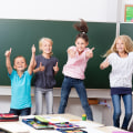 Den Einfluss von Lehrerqualität und -ausbildung auf die Leistung der Schüler in Europa verstehen
